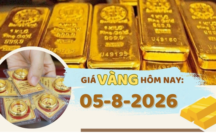 Giá vàng hôm nay 5-8: SJC nhích nhẹ lên 140,5 triệu đồng/lượng
